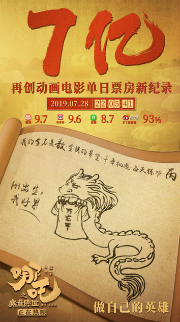 《哪吒之魔童降世》票房破7亿,GAI周延演绎热血主题曲点燃夏日